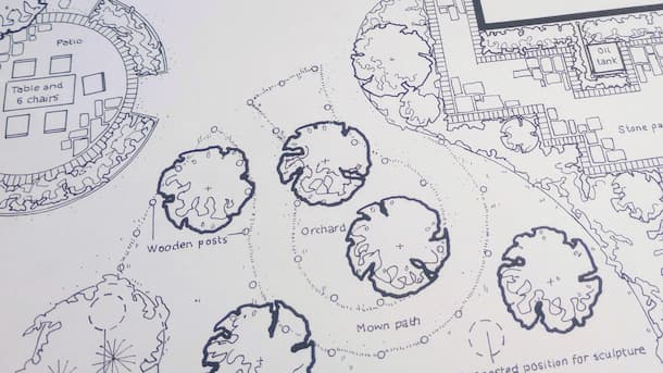 Garden design for large garden